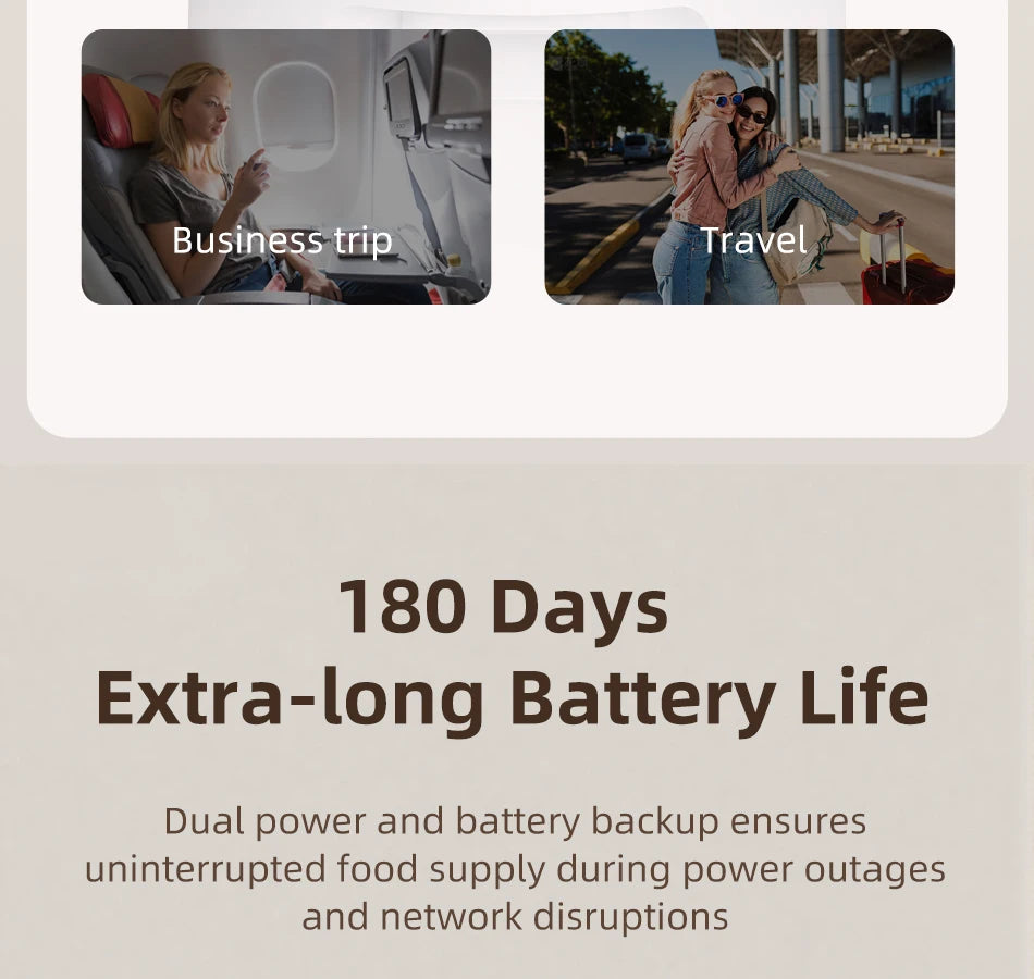 Smart Automatic Cat & Dog Feeder with 1080P HD Camera – WiFi Controlled