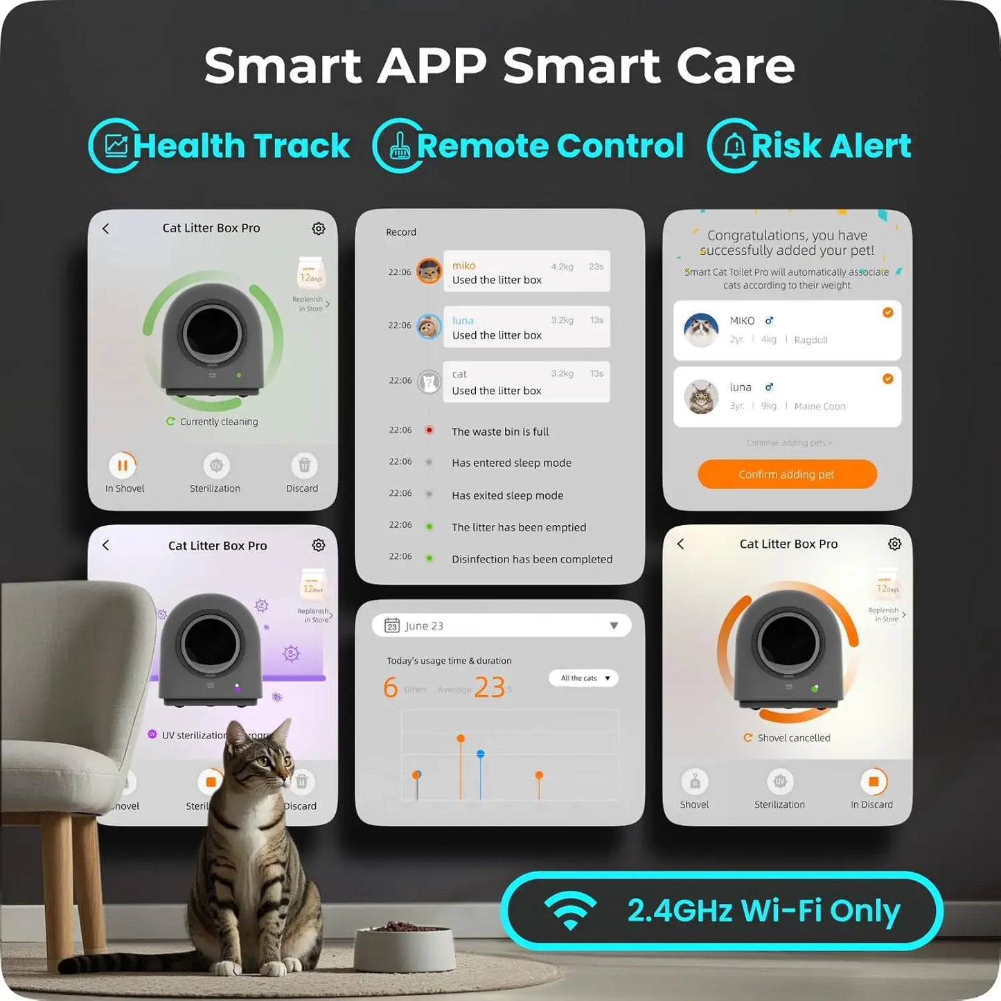 Smart Self-Cleaning Cat Litter Box – Automatic Robot for Multiple Cats