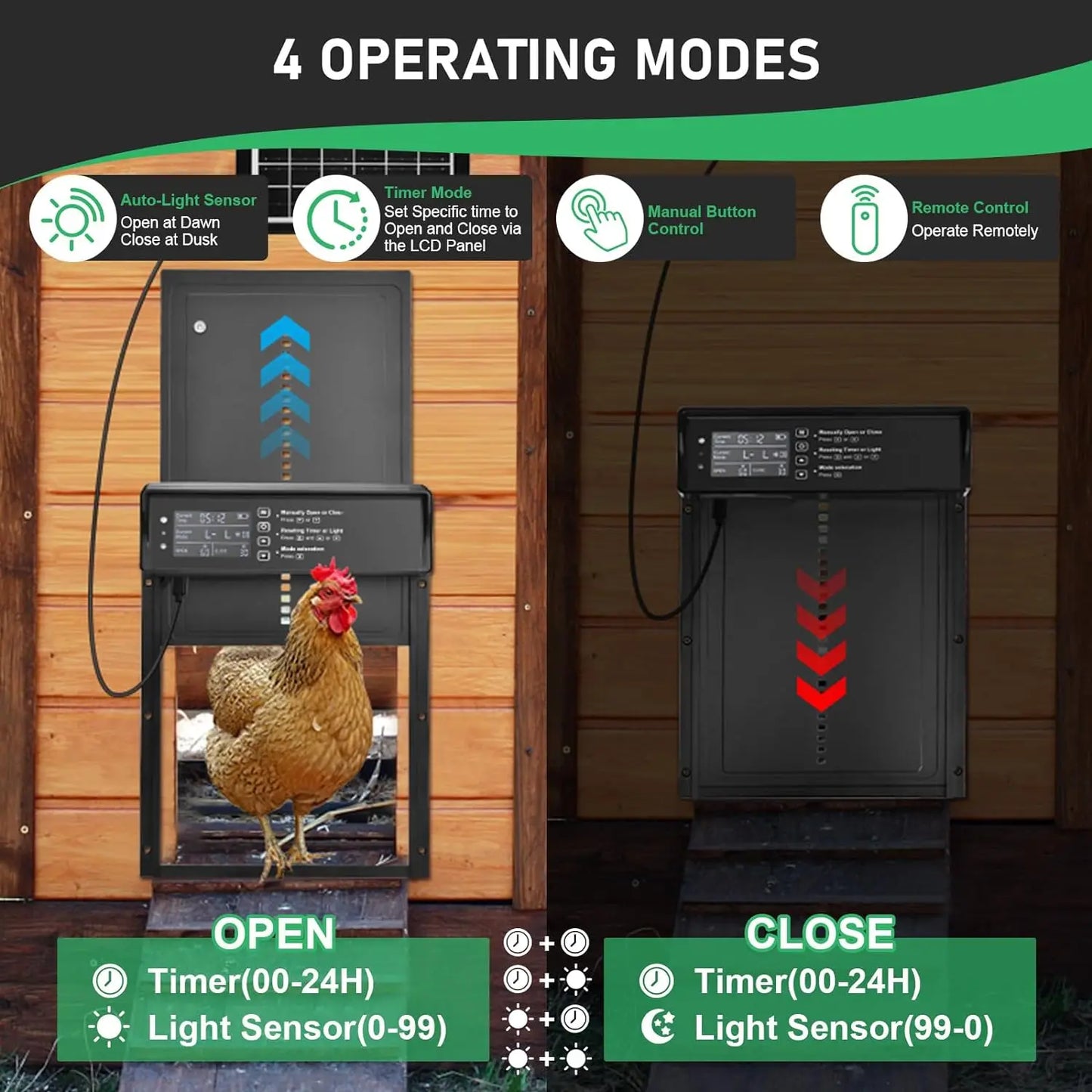 Solar Automatic Chicken Coop Door – Solar & USB Powered with Timer & Light Sensor