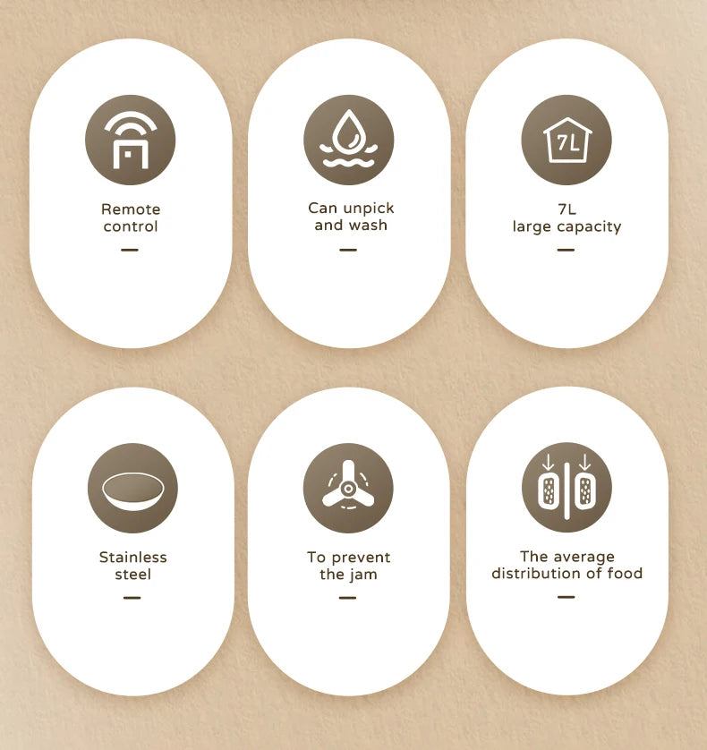 7L Smart Automatic Pet Feeder – Double Bowl WiFi Cat & Dog Dispenser