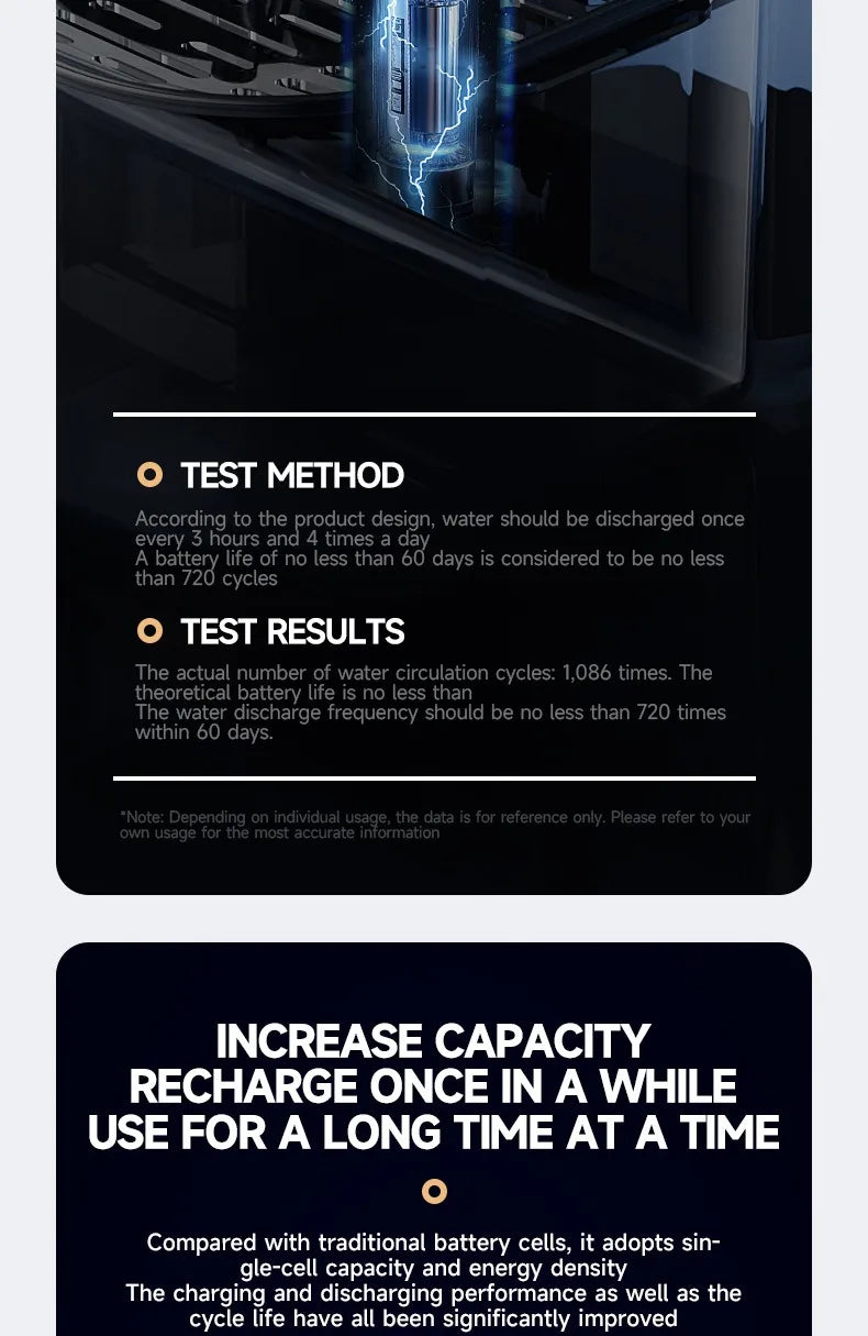 "Smart Wireless Cat Water Fountain 4.5L – Silent & Rechargeable"