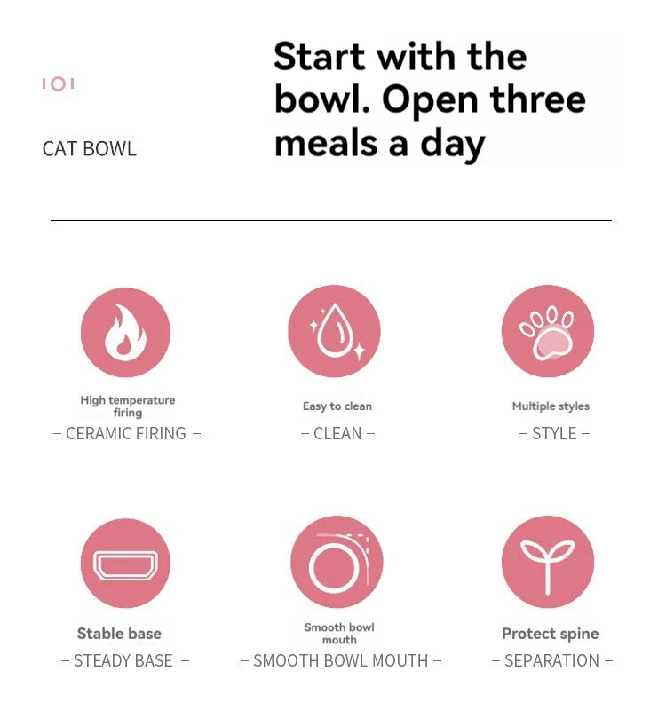 "Ceramic Pet Bowl – Cute Fruit Shapes for Cats & Small Dogs"