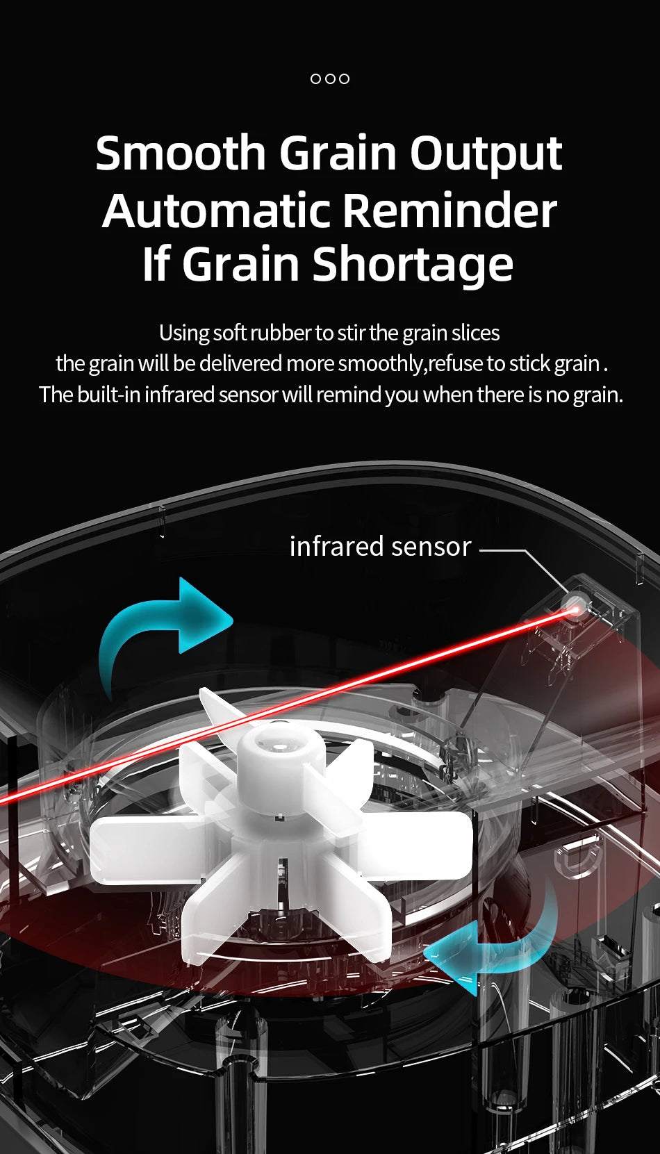 WiFi Smart Pet Feeder – Automatic Kibble Dispenser for Cats & Dogs