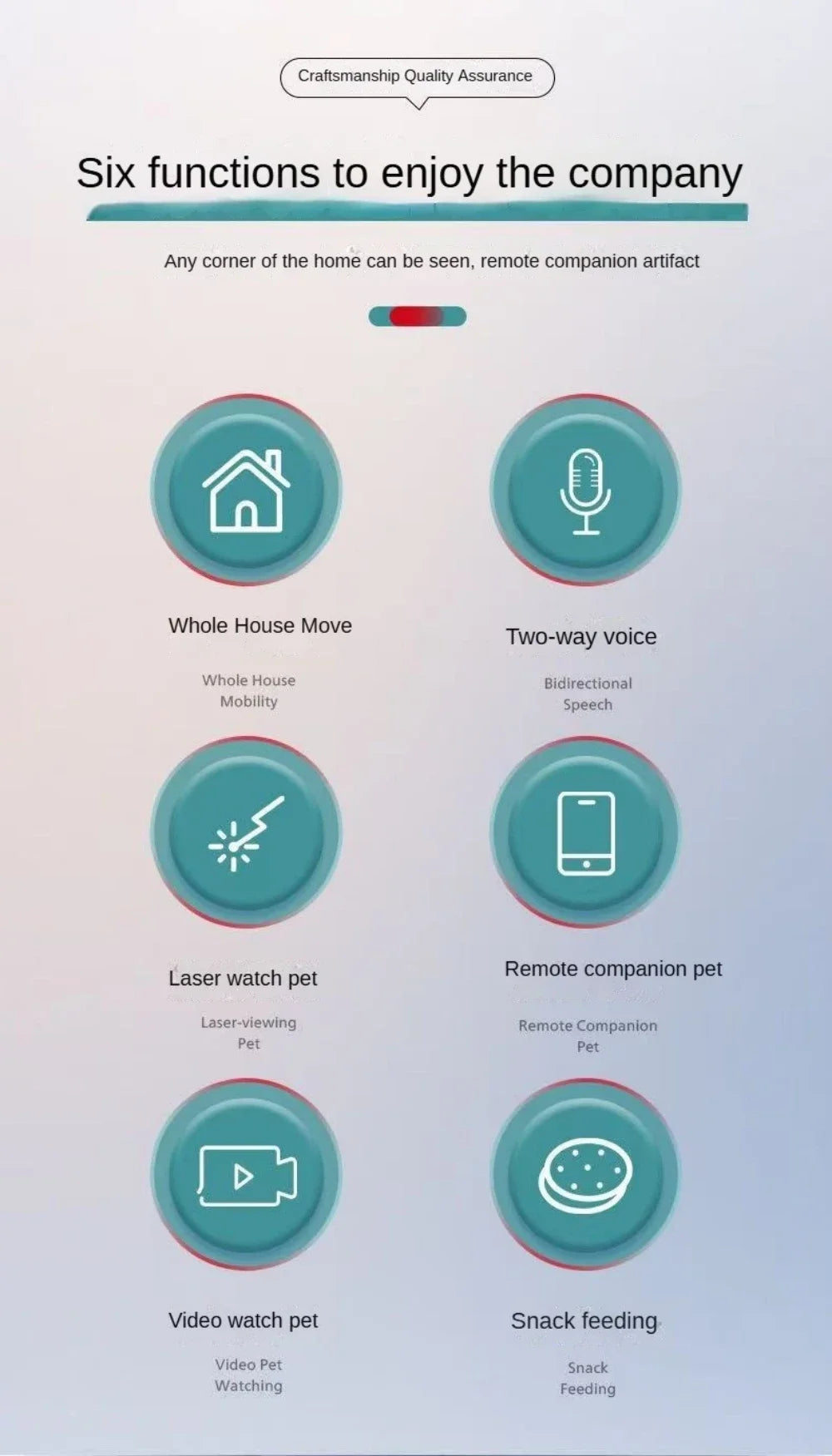 Pethiphop Smart 360° Pet Treat Dispenser Camera