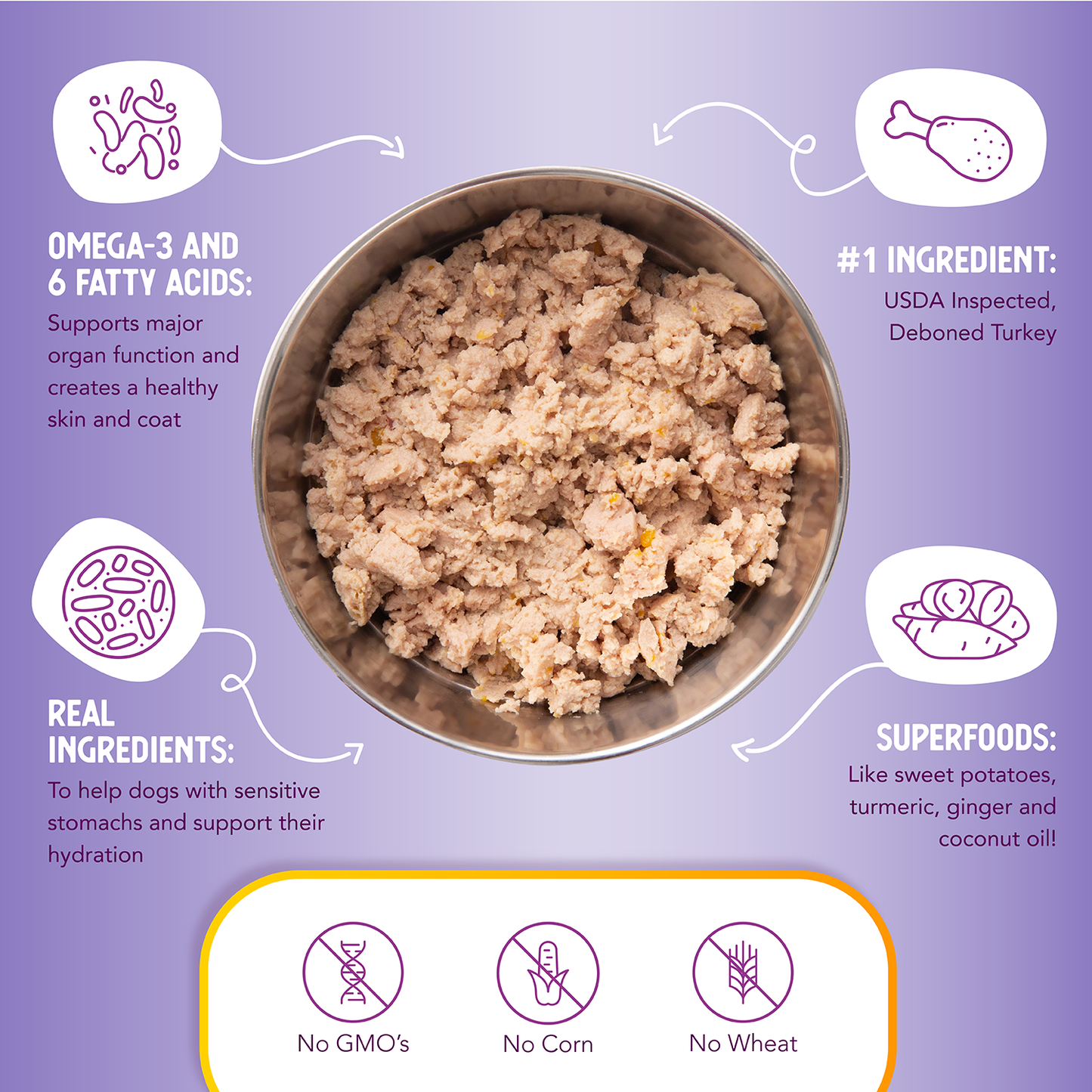 Digestive Support, Turkey & Sweet Potato Entrée in Gravy 9oz